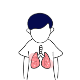 Pulmonology